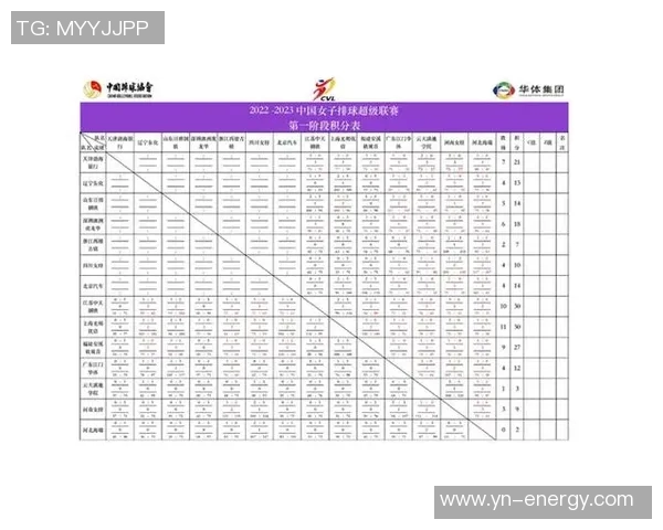 辽宁对阵福建的直播地址和观看方式详解